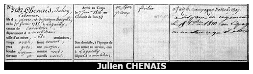 En 1806 fiche militaire, soldat sous Napol&eacute;on